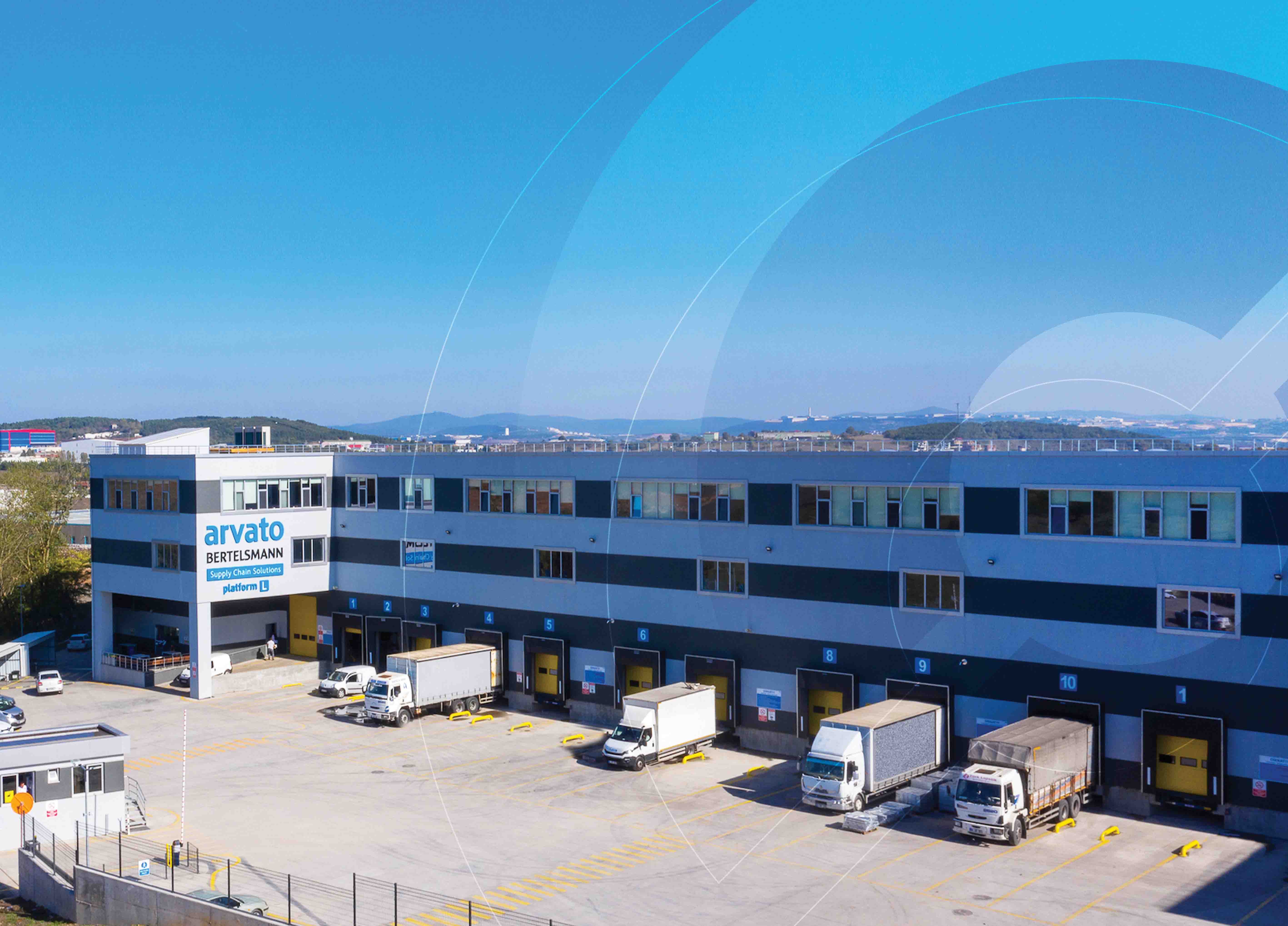 Arvato Bertelsmann